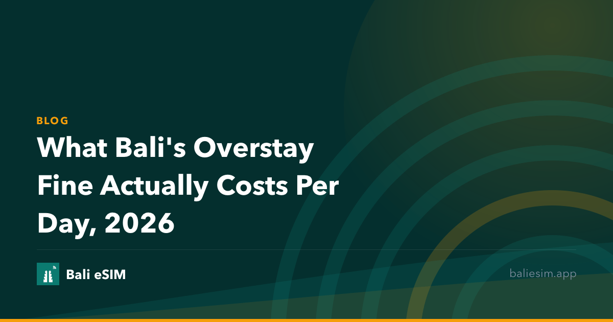 What Bali's Overstay Fine Actually Costs Per Day, 2026